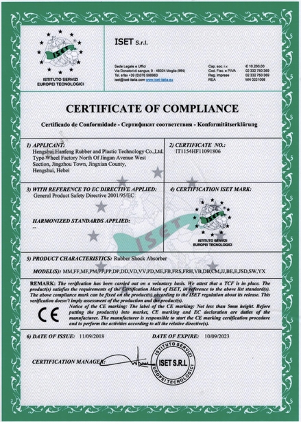 Porcelana Hongum Technology (Shanghai) Co., Ltd certificaciones